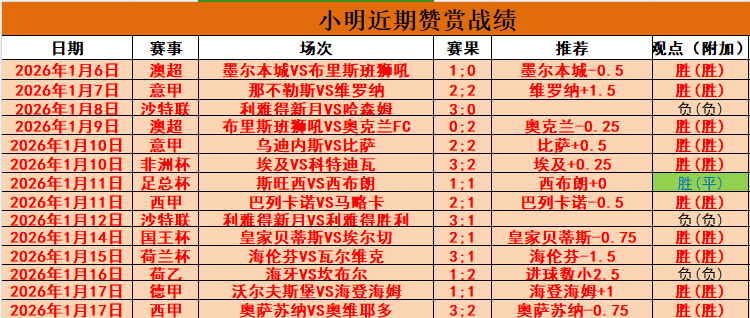 湖人对阵凯,尔特人,布朗赛场精,PG官网,PG入口,PG平台,PG官方
