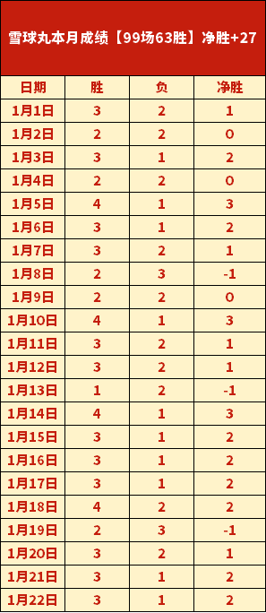 湖人对阵凯,尔特人,布朗赛场精,PG官网,PG入口,PG平台,PG官方