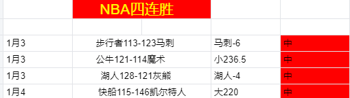 广厦队,分大胜四川,独占,PG官网,PG入口,PG平台,PG官方