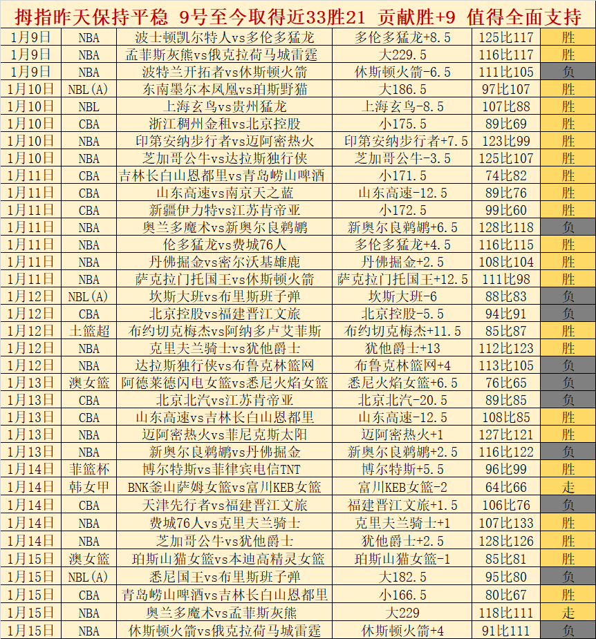 英超争四边,缘球队遭忽,纽卡斯尔异,PG官网,PG入口,PG平台,PG官方