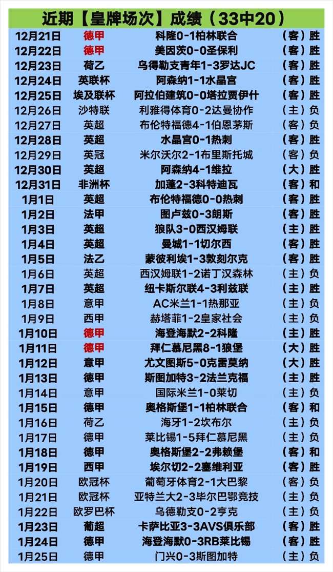 中国男排集,结阵容揭晓,张景胤,PG官网,PG入口,PG平台,PG官方