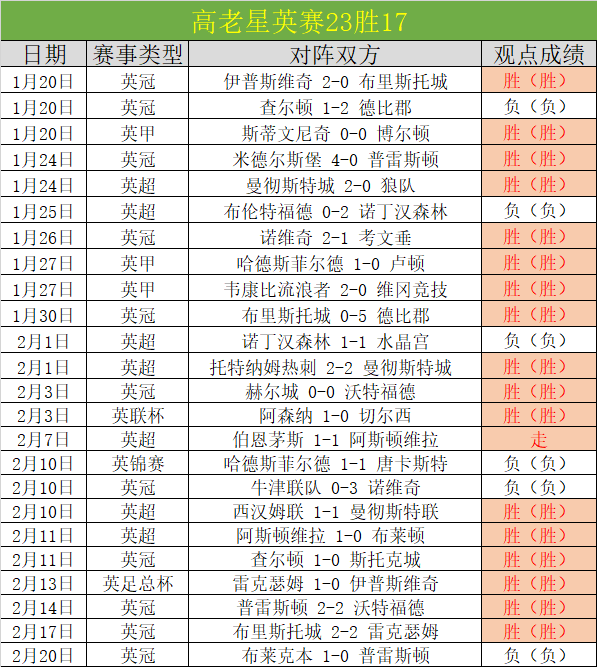哈尔滨亚冬,逐梦冰雪,非凡之旅,PG官网,PG入口,PG平台,PG官方