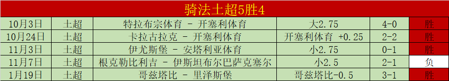 澳超赛事分,凤凰珀斯,胜负关键,PG官网,PG入口,PG平台,PG官方