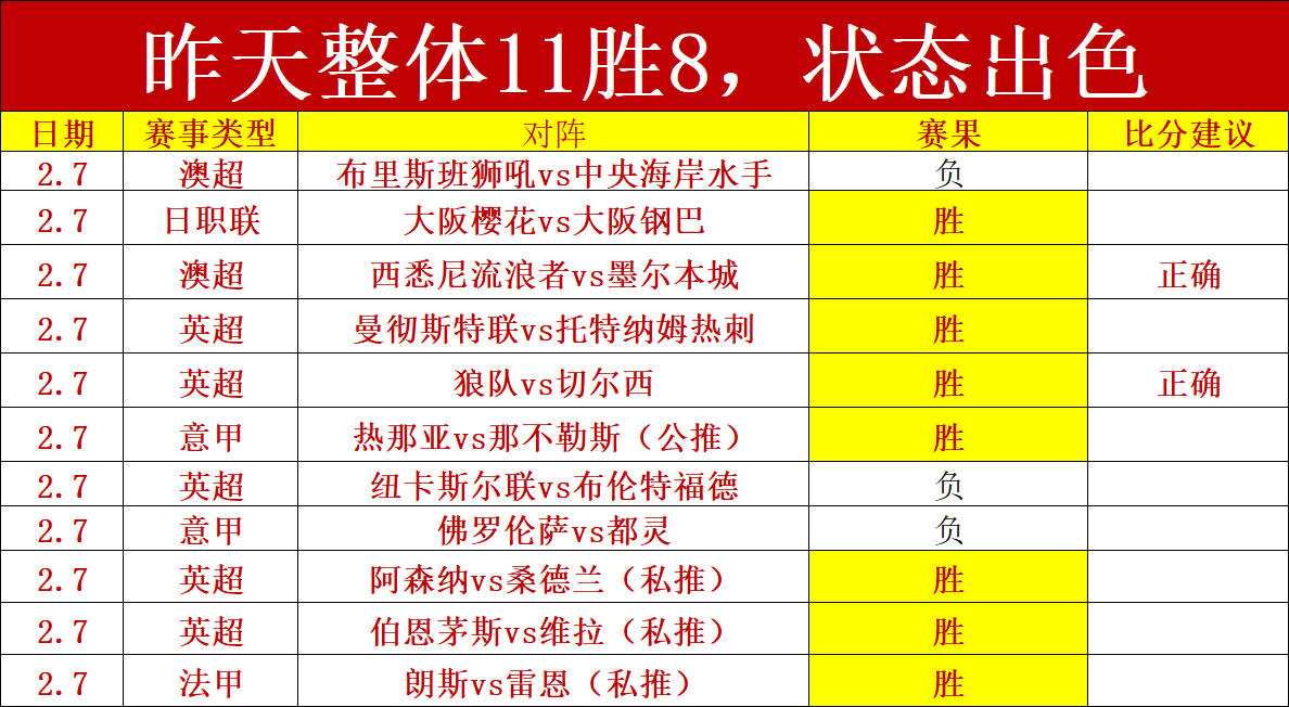 连续,日豪取,连胜奇迹背,PG官网,PG入口,PG平台,PG官方