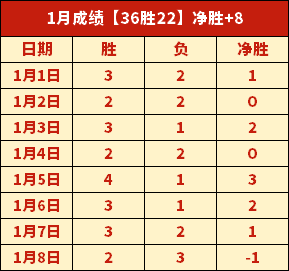 连续,日豪取,连胜奇迹背,PG官网,PG入口,PG平台,PG官方