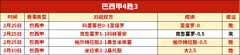 大乐透期号,专家推荐,中立数据解,PG官网,PG入口,PG平台,PG官方
