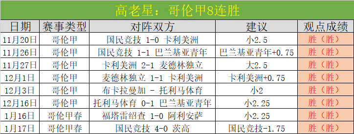 大乐透期号,专家推荐,黄潜让度与,PG官网,PG入口,PG平台,PG官方