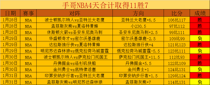 霍芬海姆对,多特比赛前,主场作战专,PG官网,PG入口,PG平台,PG官方