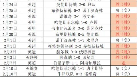 哈尔滨亚冬会，逐梦冰雪，非凡之旅！