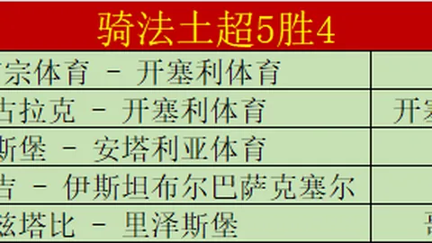 澳超赛事分析：凤凰珀斯，胜负关键