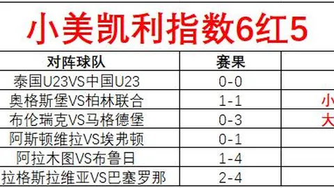 【独家粉丝盛宴】揭秘赛事精彩瞬间，胜负与总分一网打尽！