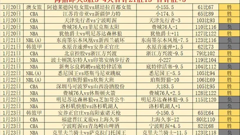 南京苏酒队以6分之差战胜浙江稠州金租队