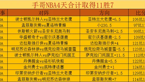 霍芬海姆对多特比赛前瞻，主场作战专家推荐及比分预测